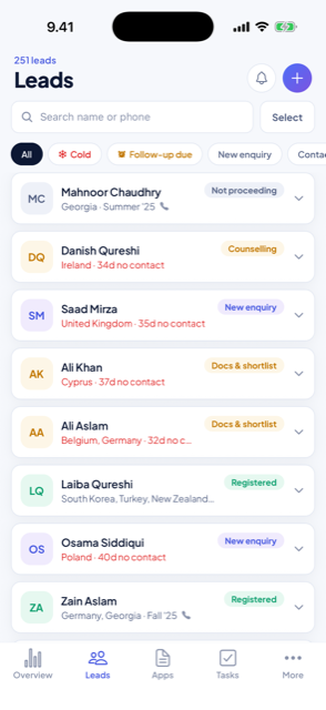 Edudex mobile leads list, distributed to the team